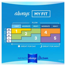 Load image into Gallery viewer, Always Infinity with FlexFoam Size 2 Heavy Flow Pads with Wings, Unscented