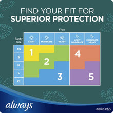 Load image into Gallery viewer, Always Ultra Thin Size 4 Overnight Pads with Wings, Unscented
