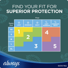 Load image into Gallery viewer, Always Ultra Thin Size 5 Extra Heavy Overnight Pads with Wings, Unscented