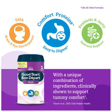 Load image into Gallery viewer, Nestle Good Start 1 (0+ months) Infant Powder Formula