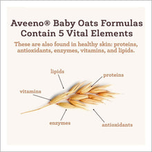 Load image into Gallery viewer, Aveeno Baby Soothing Relief Moisture Cream