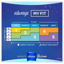 Load image into Gallery viewer, Always Infinity with FlexFoam Size 4 Overnight Pads with Wings, Unscented