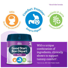 Load image into Gallery viewer, Nestle Good Start 1 (0+ months) Infant Powder Formula
