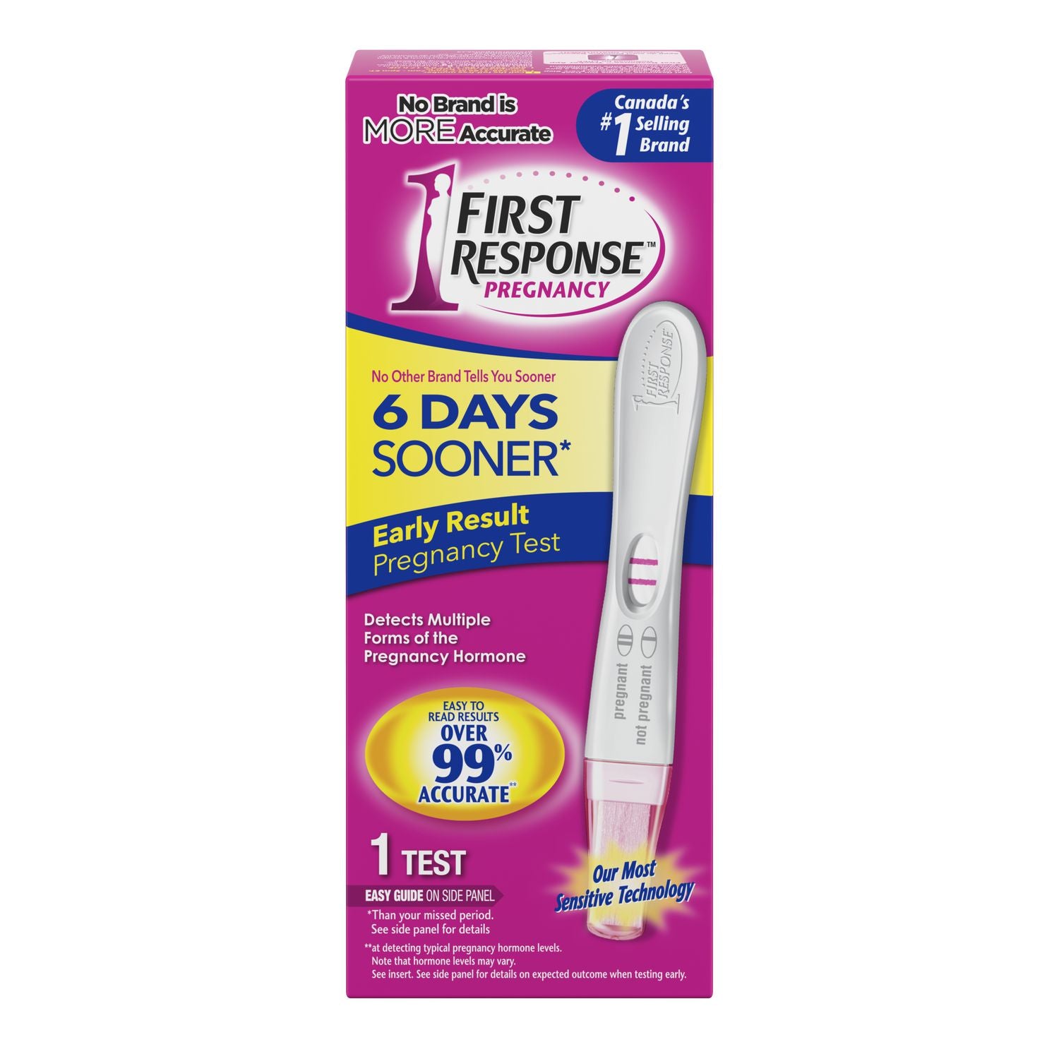 First Response Early Result Pregnancy Test