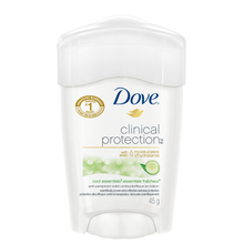 Load image into Gallery viewer, Dove Clinical Protection Antiperspirant - 45 g
